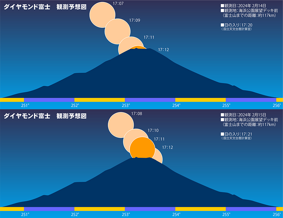 説明入る
