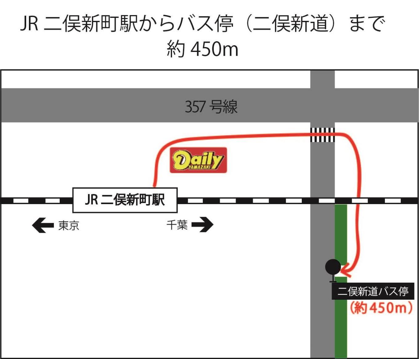 交通アクセス｜ご利用案内｜ふなばし三番瀬海浜公園・ふなばし三番瀬 